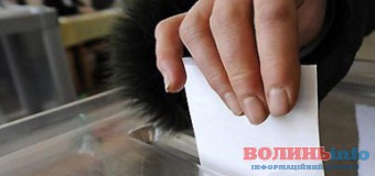 Волинянам рекомендують належно підготуватися до виборів