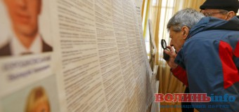 На Волині міліція перевіряє “гіперактивного” спостерігача