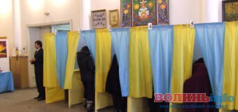 Волинь: назвали явку виборців у районах