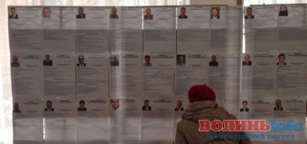 З кого обиратимуть лучани міського голову?