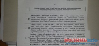 На Волині за день до виборів передруковували бюлетені. ФОТО