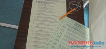 Волинянам пояснюють, як не заплутатися з новим виборчим бюлетенем. ВІДЕО