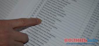 Лучанам повідомили, як працюватиме держреєстр виборців