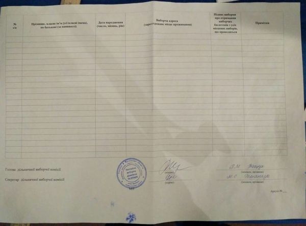 Zajachivka_2