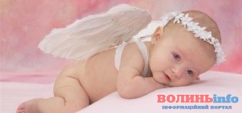 25 лютого: Хто сьогодні святкує День ангела