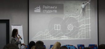 Волинським студентам розповіли про онлайн-практику у фінансовій установі