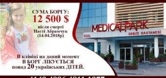 Понад 12 тисяч доларів боргують турецькій клініці батьки покійної Настусі Абрамчук