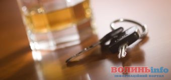 За п’яне водіння – штраф від 17 тисяч гривень
