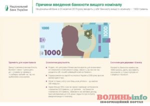 Чим загрожує українцям банкнота 1000 гривень?
