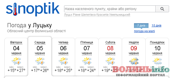затоплені вулиці Луцька