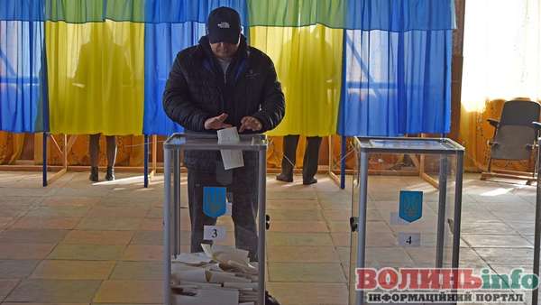Вибори до Верховної ради 2019