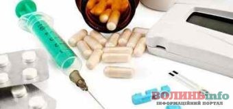 В Україні заборонили популярні ліки для діабетиків