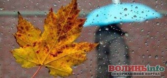 Погода на сьогодні – готуйте парасольки