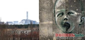 Чорнобиль у рейтинзі найцікавіших локацій для туристів