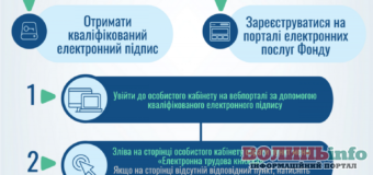 «Електронна трудова книжка» – У Пенсійному фонді України запроваджено новий онлайн сервіс