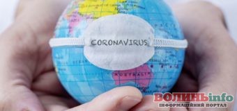 Як не піддаватися паніці через пандемію коронавірусу у світі? Поради від психолога