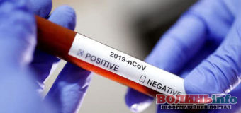 На Рівненщину надійшли німецькі тести для виявлення коронавірусу