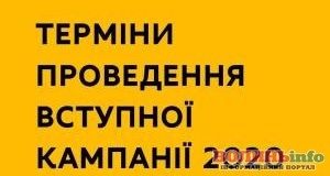 Вступна кампанія 2020: як подати документи в умовах карантину