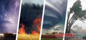 Погода українців дивуватиме й надалі. І не завжди приємним