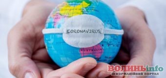 Коронавірус в Україні та світі: інформація станом на 16 червня