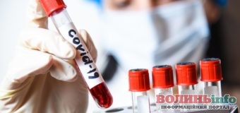 Нові критерії госпіталізації хворих на коронавірус затвердили у МОЗ