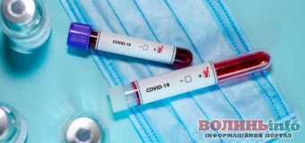 Коронавірус в Україні та світі: інформація тсаном на 3 серпня