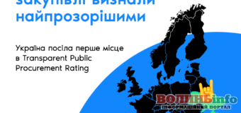 Україна посіла перше місце в Рейтингу прозорості публічних закупівель