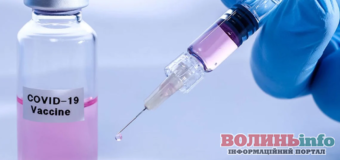 Щеплення проти коронавірусу: названо терміни, коли вакцину можна буде вільно купити