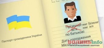 Змінювати по батькові в україні можна від 14 років