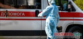 У Києві жінці з кровотечею відмовили у госпіталізації, бо злякалися COVID-19