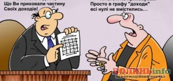 Нульова декларація або як українцям податкова робить амністію і дозволяє вивести “в білу” зароблені доходи