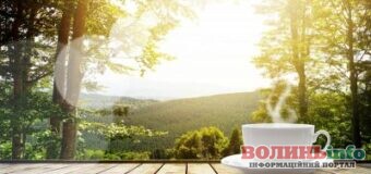 20 квітня – кого сьогодні вітати з Днем ангела та чим особливий цей день?