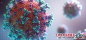 В Україні виявили “південноафриканський” штам коронавірусу