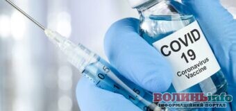 Вакцинація від COVID-19 запобігає тяжкому перебігу хвороби та смерті!