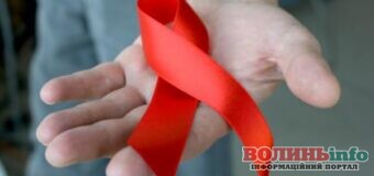 За 10 місяців 2021 року на Волині зареєстровано 105 випадків ВІЛ-інфекції та 56 випадків СНІДу