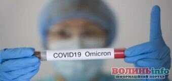 «Омікрон»: п’ять найчастіших симптомів, які вказуюиь на вірус