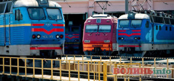 Через ракетні удари по залізничних шляхах України затримуються потяги