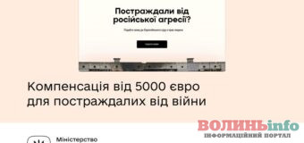 Українці, що постраждали від російської агресії, можуть отримати до 30000 євро компенсації