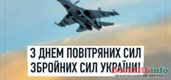 В Україні відзначають День Повітряних Сил ЗСУ – вітання тим, хто тримає небо