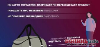 Що робити якщо на вулиці знайшли підозрілий предмет: ДСНС