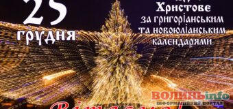 25 грудня – Різдво Христове. Щирі та красиві привітання та листівкиз Різдвом Христовим