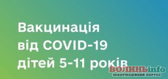 В Україні стала доступна вакцина від COVID-19 для дітей віком від 5 до 11 років