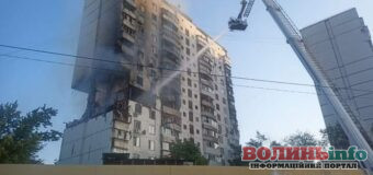 Трагедія у Києві: Потужний вибух в багатоповерхівці