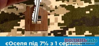 Омріяна квартира стала ближчою: З 1 серпня українці без власного житла зможуть скористатися кредитом єОселя