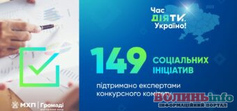 Відомі переможці конкурсу «Час діяти, Україно!»: Які проєкти Волині будуть профінансовані?