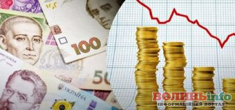 На які товари та послуги змінились ціни товарів та послуг?