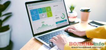 Комплексне просування сайту: коли потрібно, що сюди входить