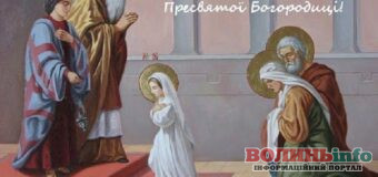 21 листопада – Третя Пречиста або Введення в храм Пресвятої Богородиці: привітання зі святом
