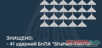 Майже пів сотні “шахедів” запустила росія вночі по Україні