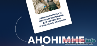 Ветеранів та військовослужбовців запрошують пройти онлайн-опитування від Українського ветеранського фонду